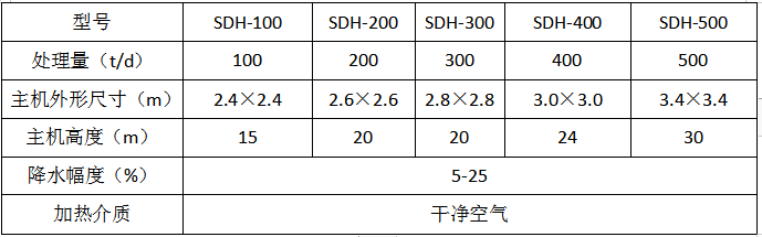 QQ截圖20210622095632 QQ截圖20210622095632